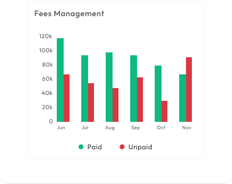 Shupavu vision — trusted school management across Africa