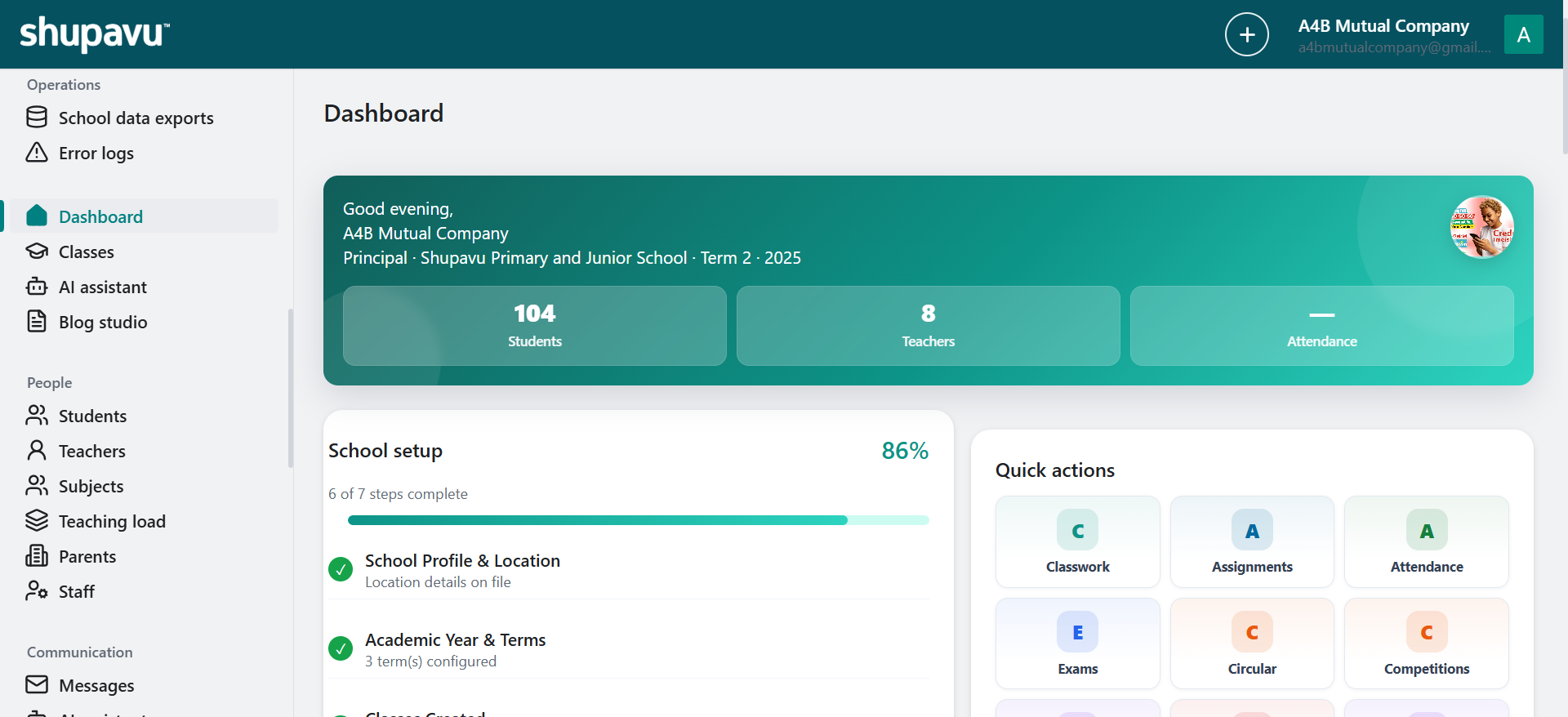 Dashboard overview